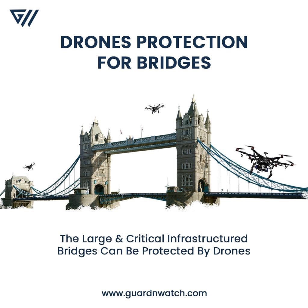Guard & Watch - A cost-effective security solution with...