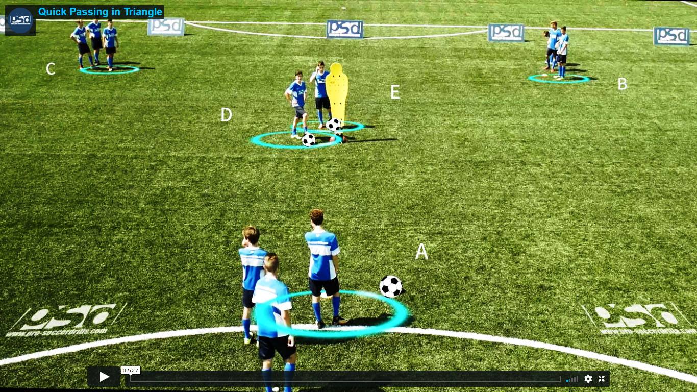 New passing exercise video upload:... - Pro-soccerdrills.com | Facebook