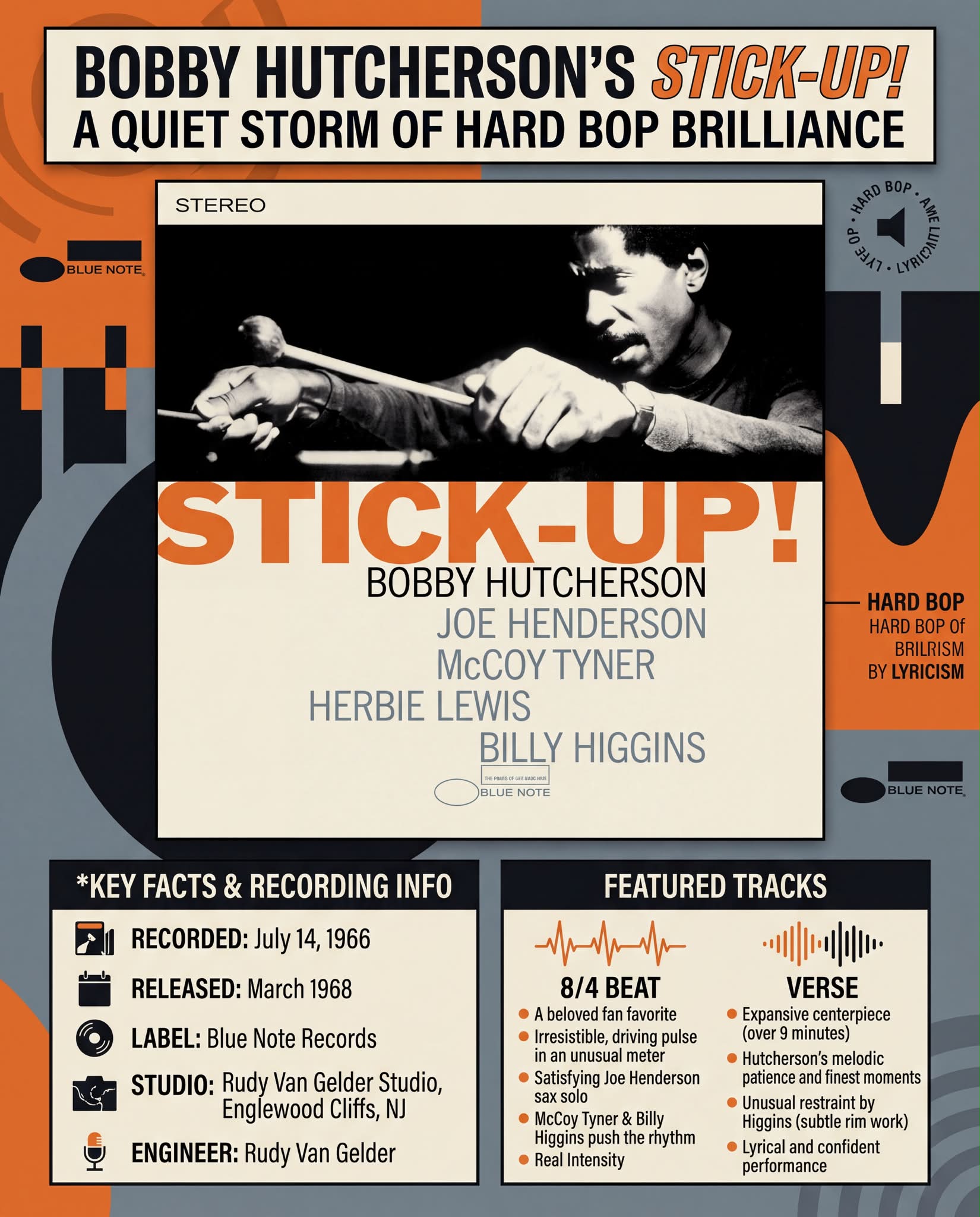 3rd - Bobby Hutcherson's Stick-Up! A Quiet Storm of Hard Bop