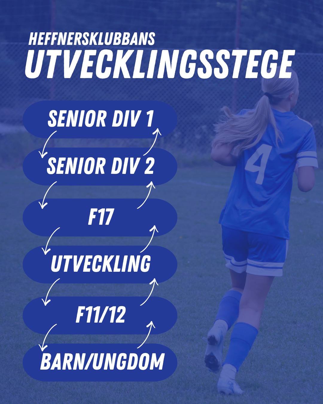 heffnersklubbans-bk-sundsvall