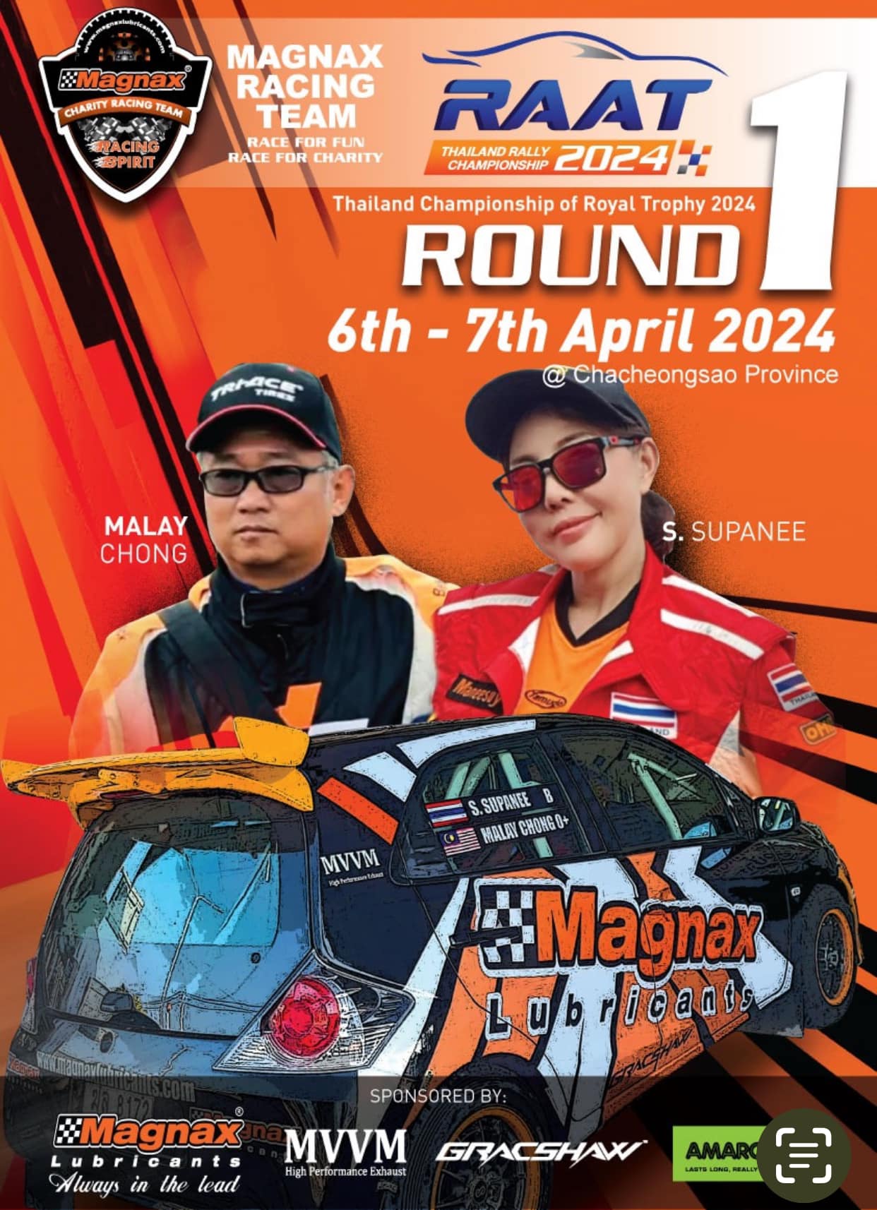 Magnax Lubricants