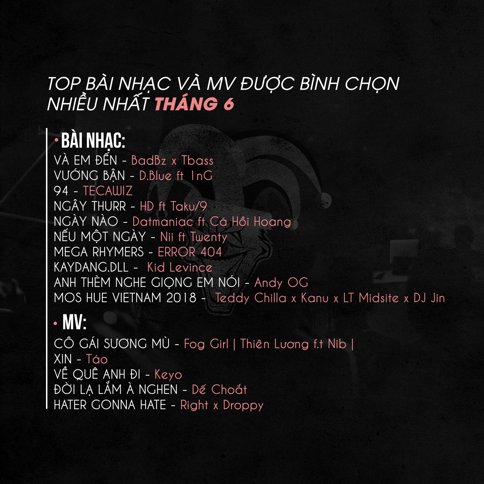 Troll Rap Việt - Công bố top 10 bài nhạc và 5 MV được bình... | Facebook