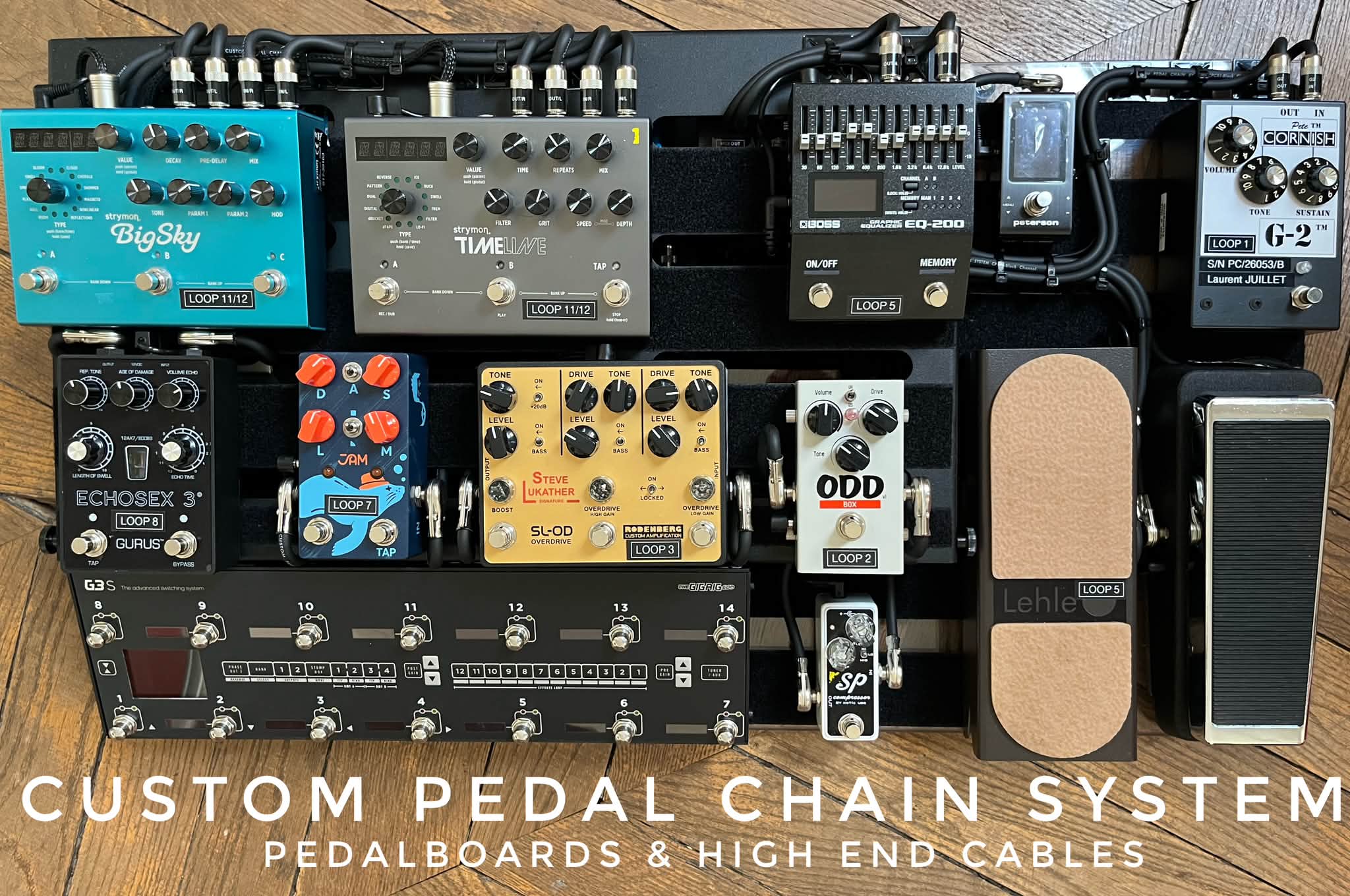 TheGigRig - New pedalboard for Suede's guitarist Richard Oakes