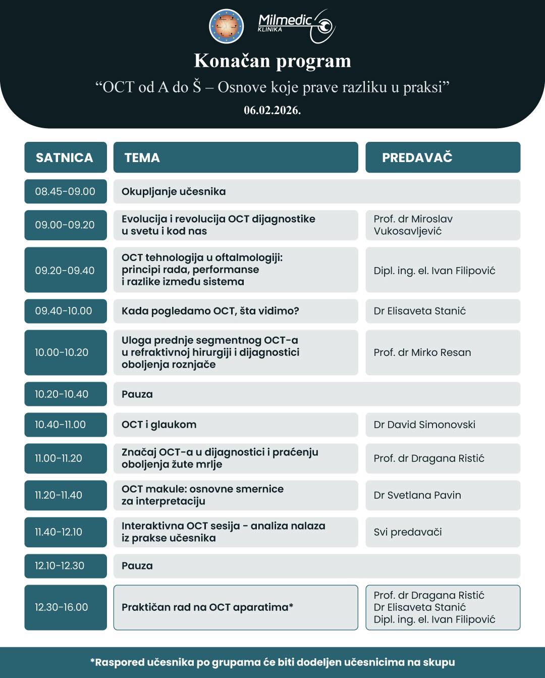 Specijalna - Objavljen je konačan program kursa „OCT od A do Š – osnove ...