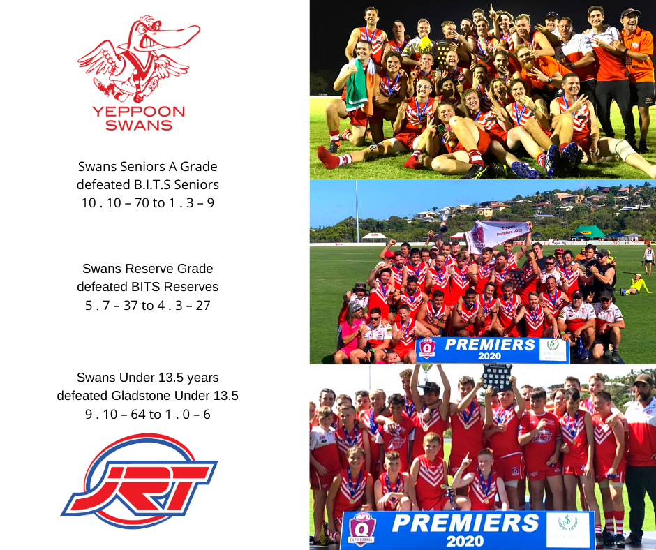 JRT Group - What a weekend at Swan Park which played host...