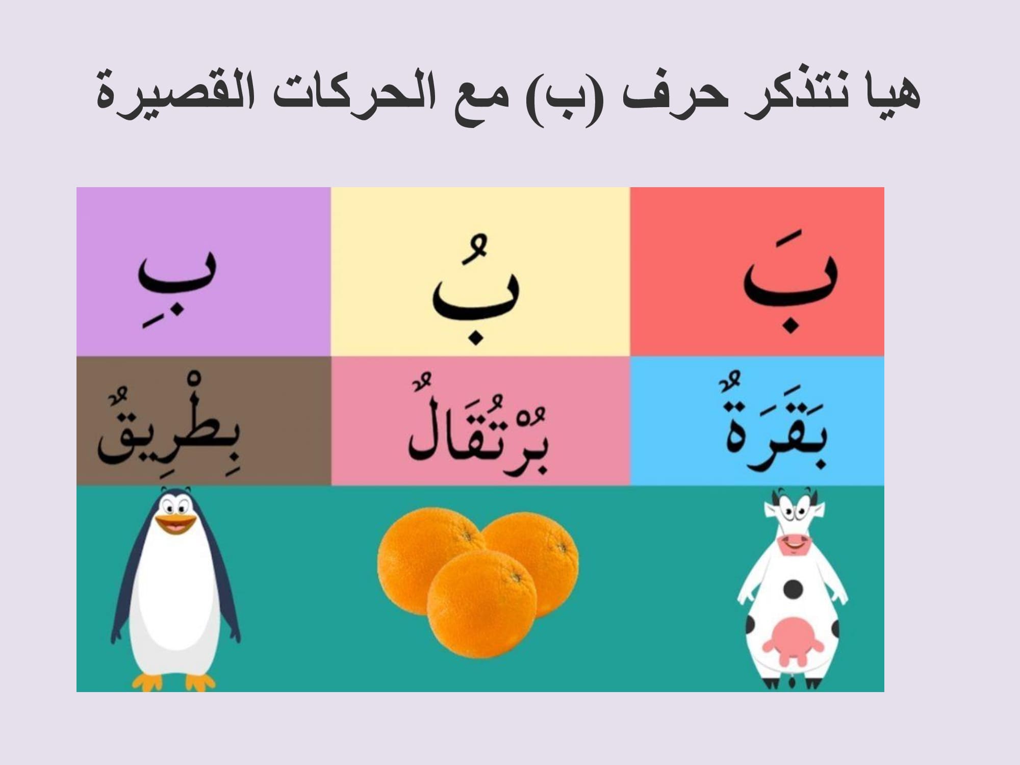 حروفي - بوربوينـت مواضع حرف الباء مع الحركات القصيرة... | Facebook
