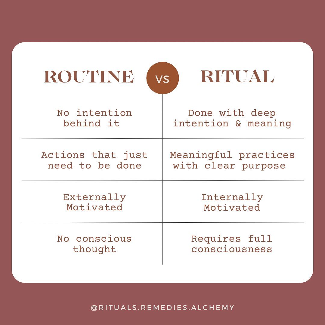 Rituals, Remedies & Alchemy