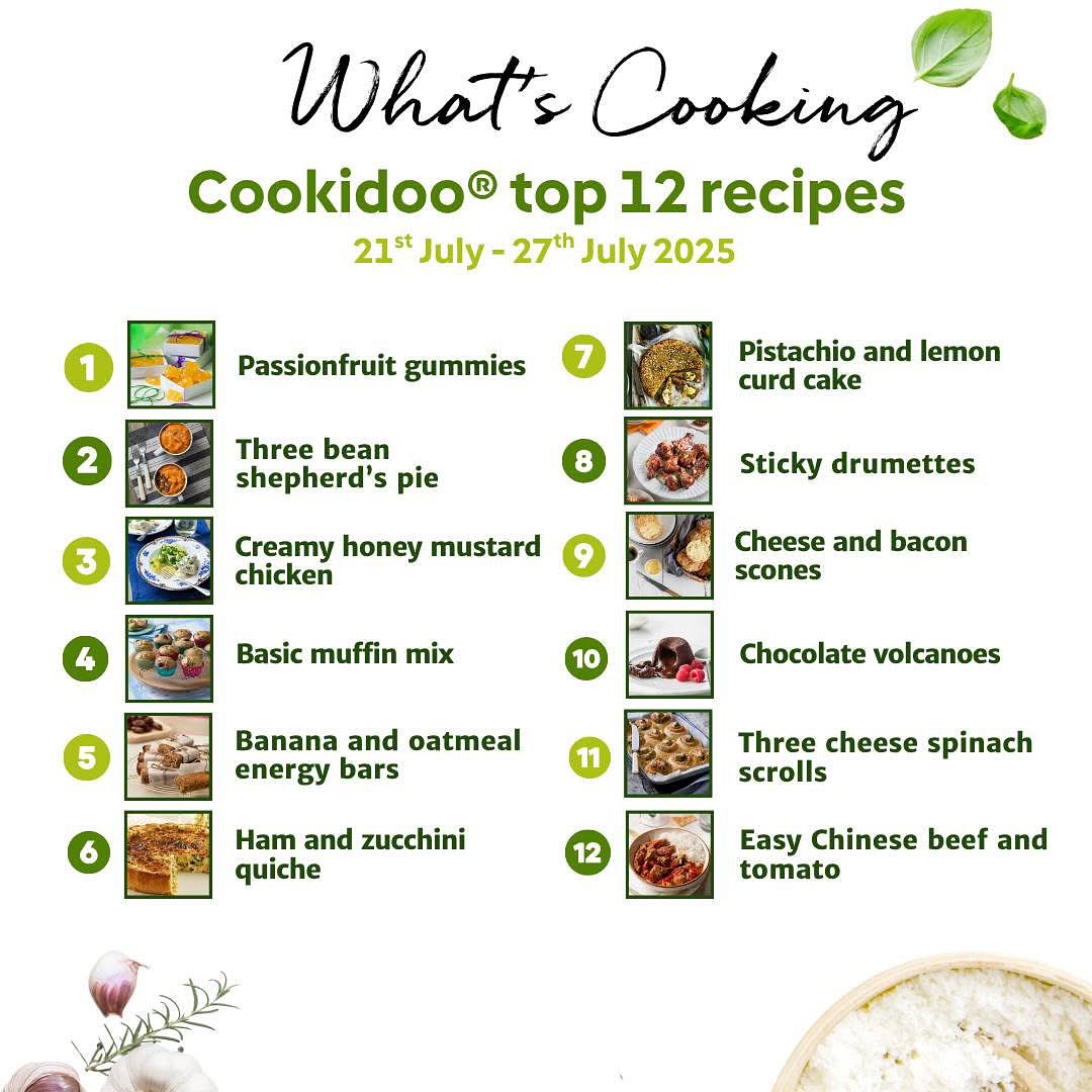 Here are this week’s Most cooked on Cookidoo® and the Recipe Community ...