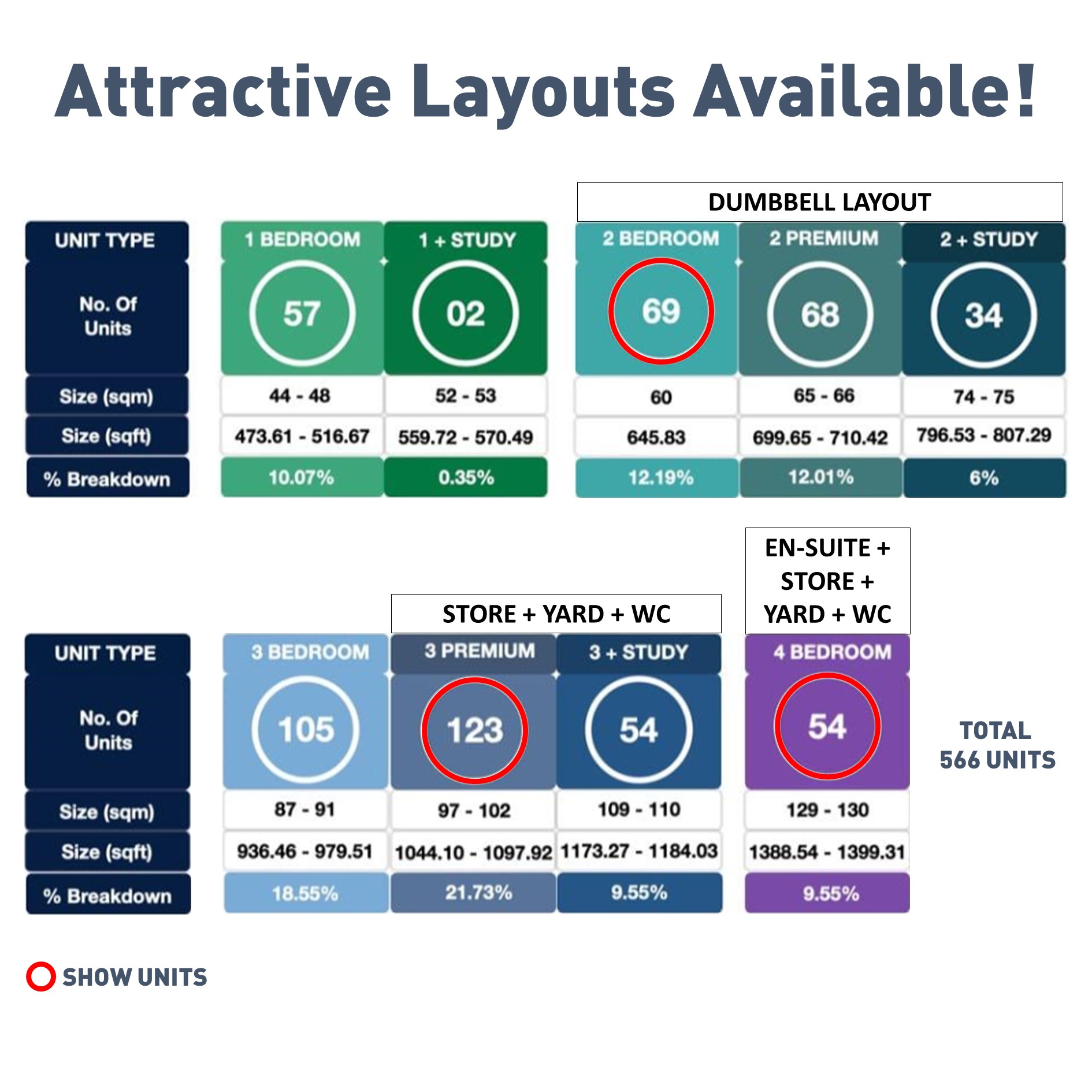 Sims Drive Condo | Singapore Singapore