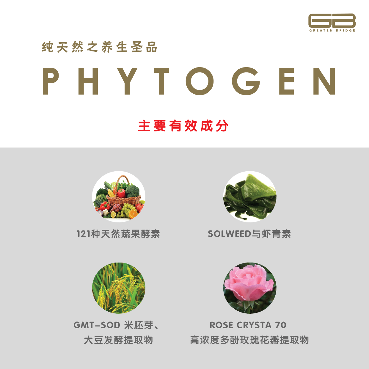 Phytogen EZ5