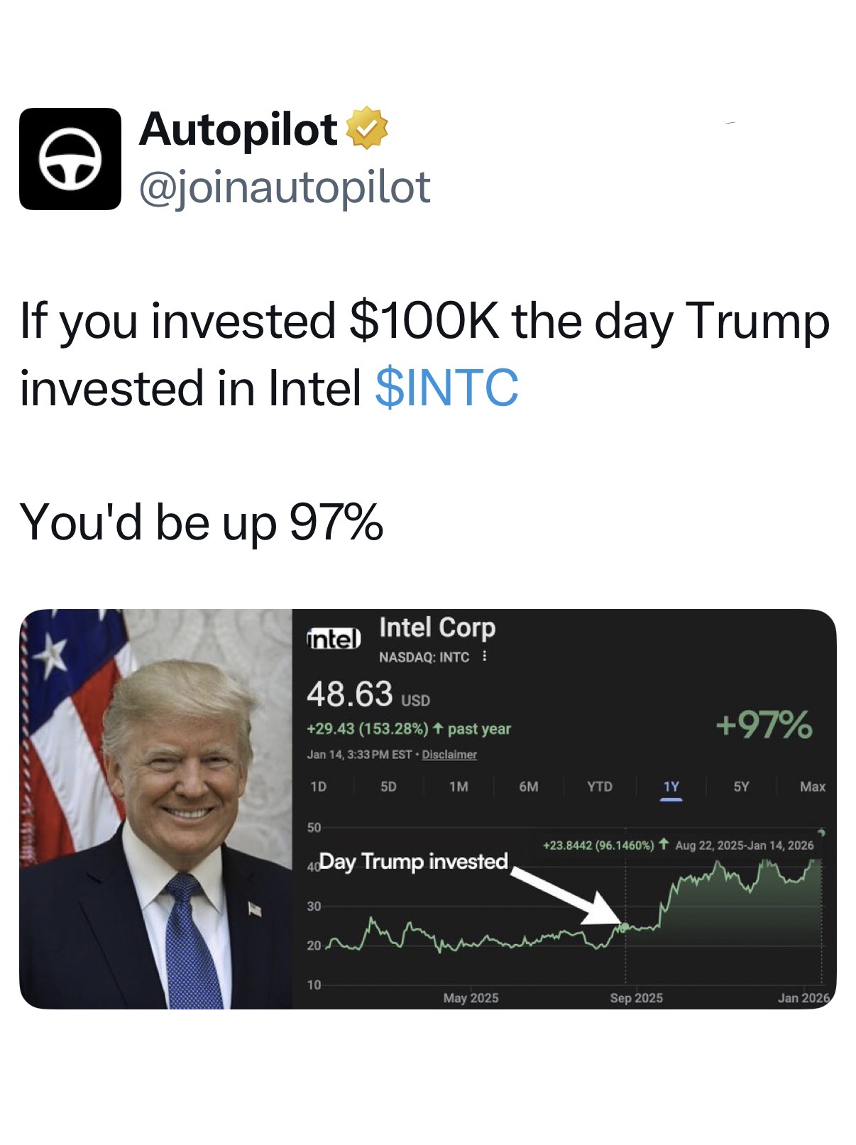 Good - Pro tip: You're probably overthinking what stocks to buy | Facebook