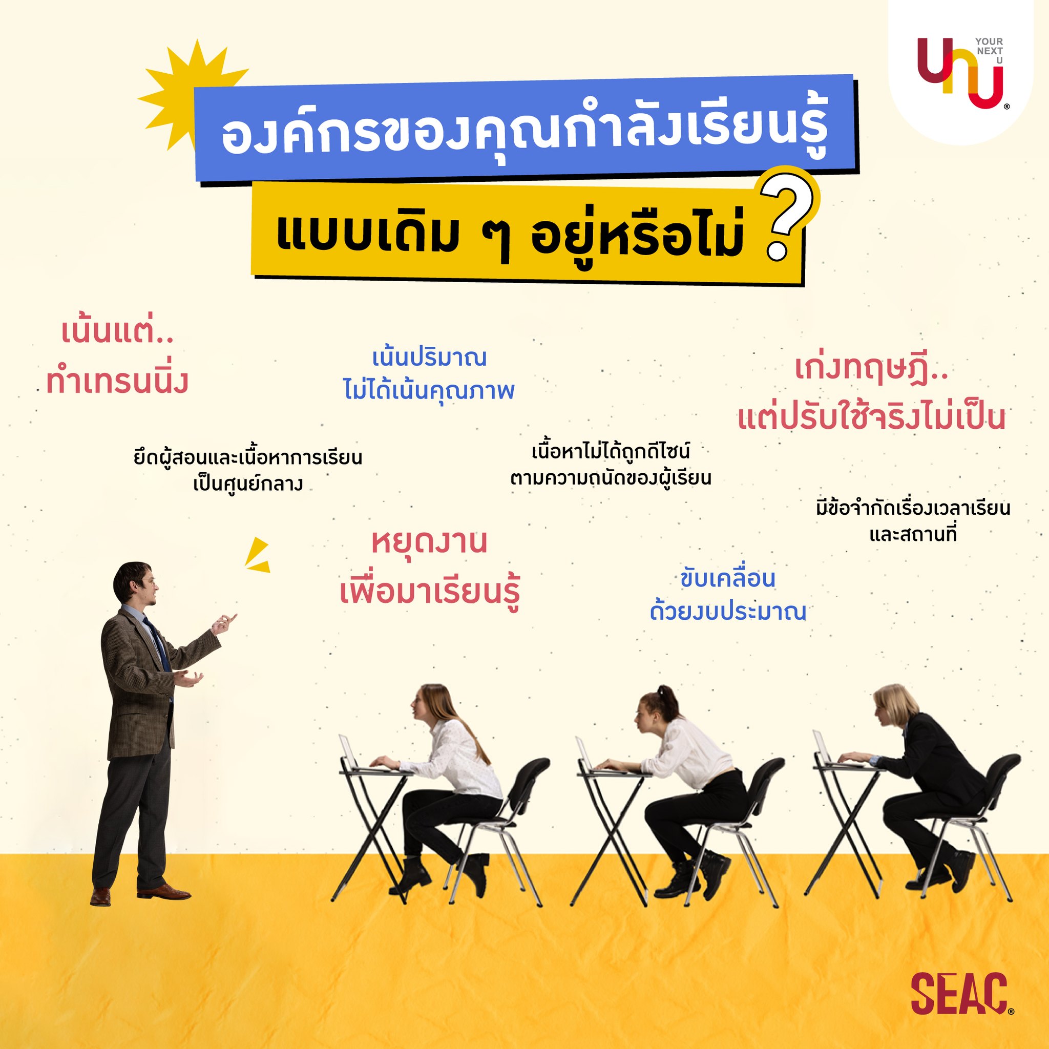 Yournextu - องค์กรของคุณกำลังเรียนรู้ แบบเดิมๆอยู่หรือไม่?...