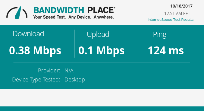 Speed Test Libya تقيم شركات الانترنت في ليبيا