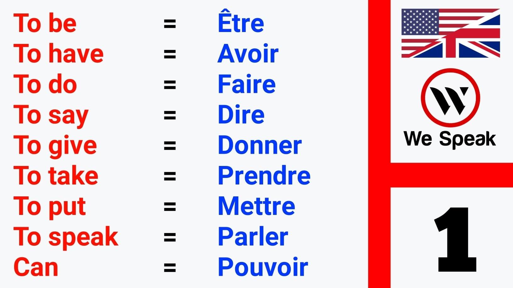 S Il Vous Plaît En Anglais