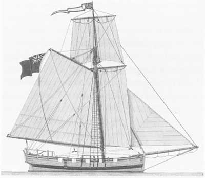 HMS Armed Sloop Welcome - Stay Tuned for Our New Page for 