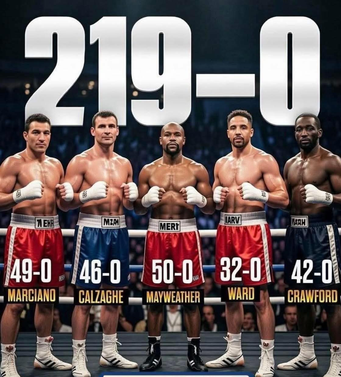 Boxing champions with undefeated records in 2026