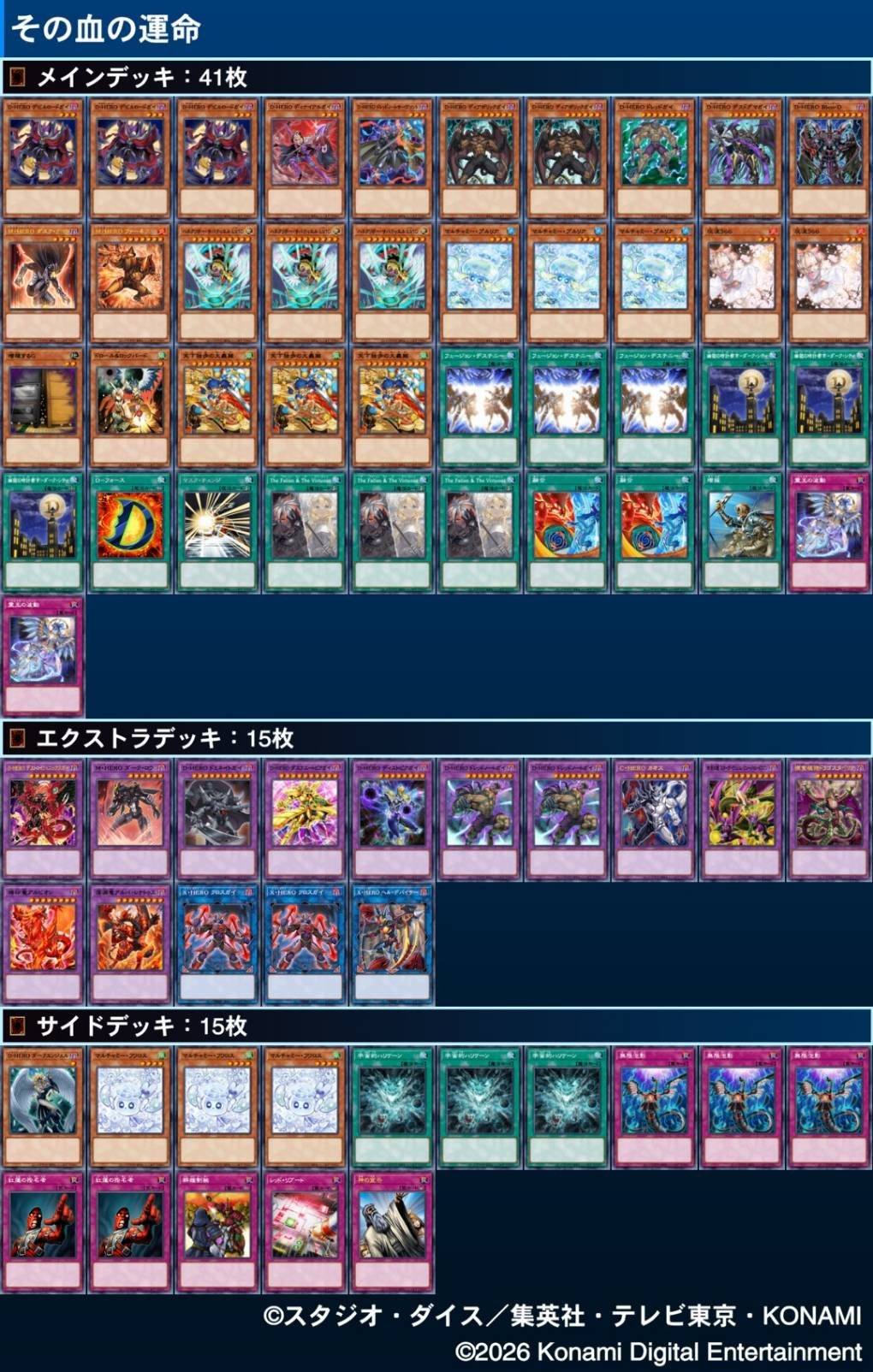 D-Hero deck wins 1st place at OCG local tournament with 6-2 score