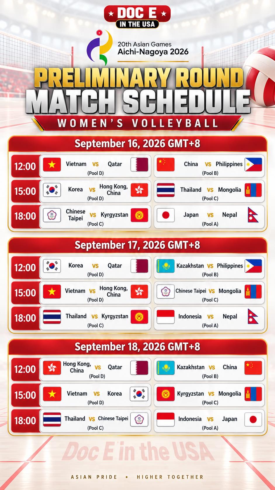 Doc E in the USA added a photo to the album: 20th Asian Games