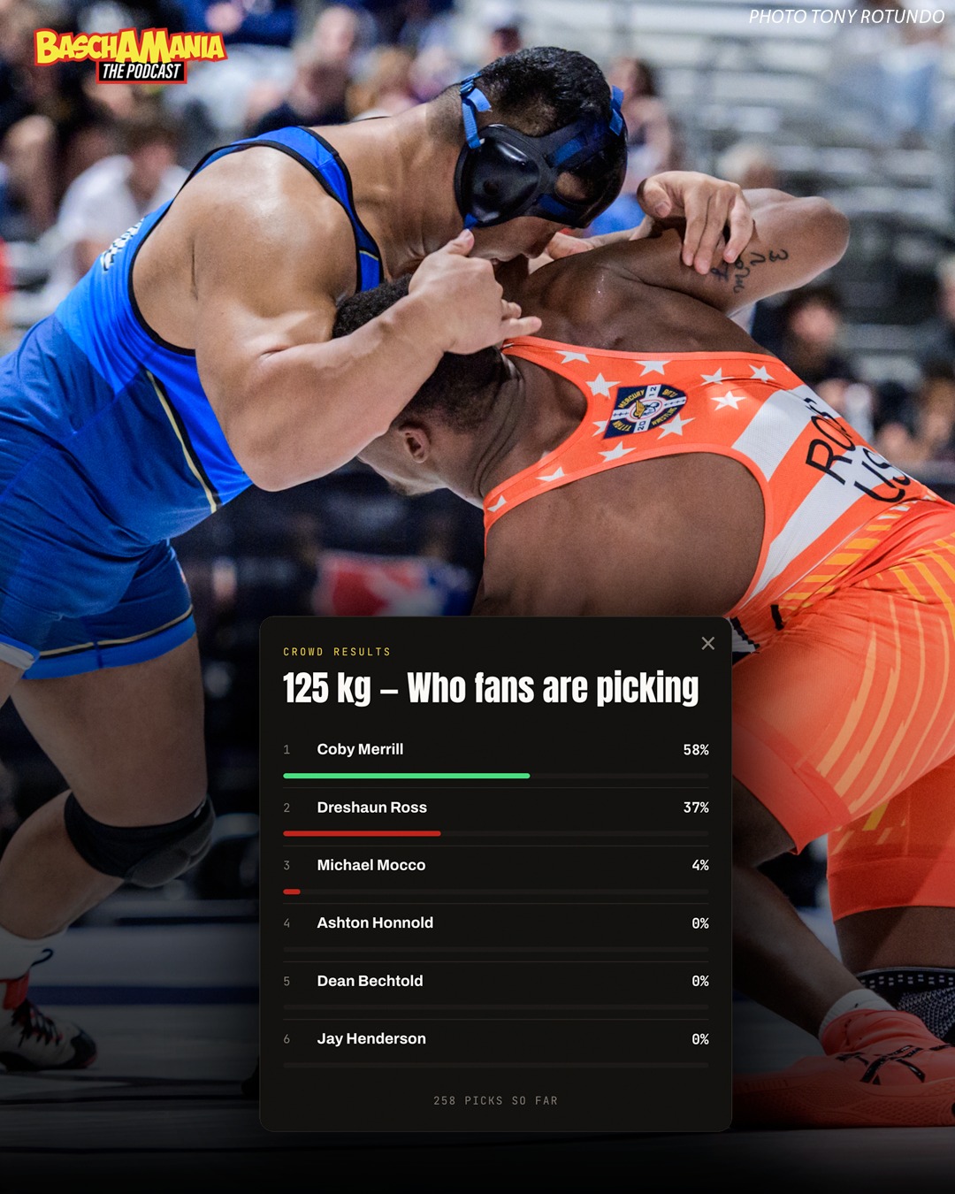 Coby Merrill defeated Dreshaun Ross, 8-6, in the U.S. Open finals