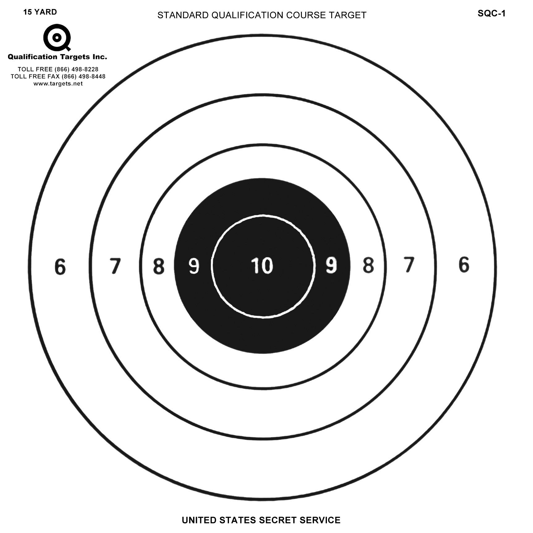 Qualification Targets Inc | Hammond WI
