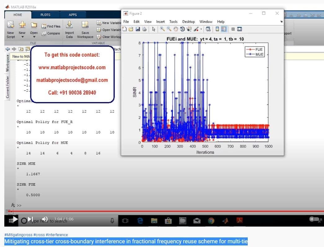 Mitigating cross-tier... - Matlab Research projects | Facebook