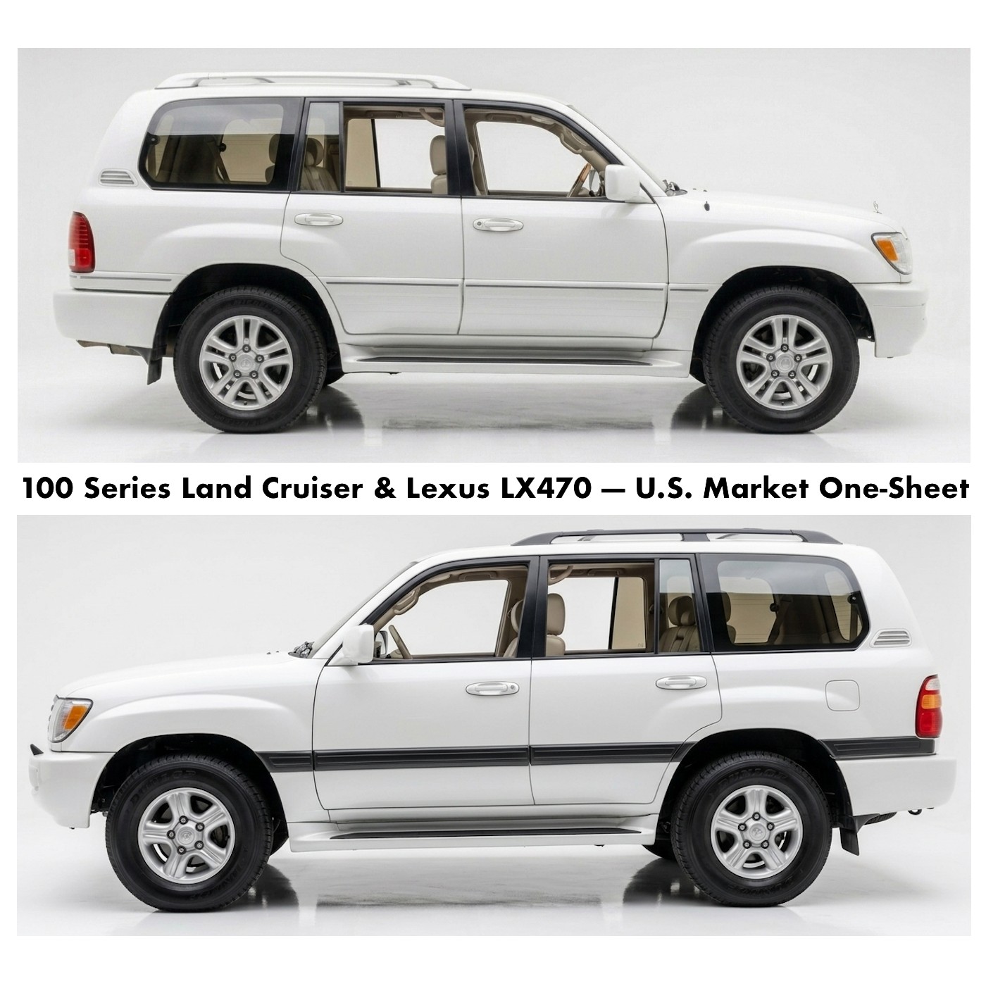 Is the Toyota LC premium package a better value than the Lexus GX?