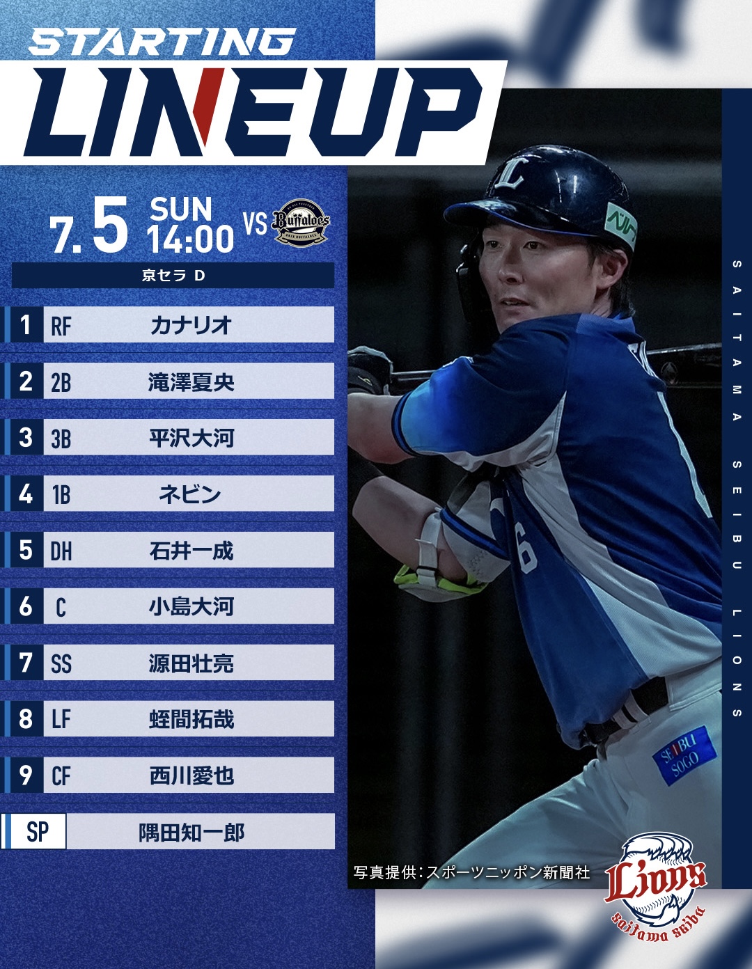 埼玉西武ライオンズ - 今日の先発は #菅井信也 投手！ 練習前に #山田