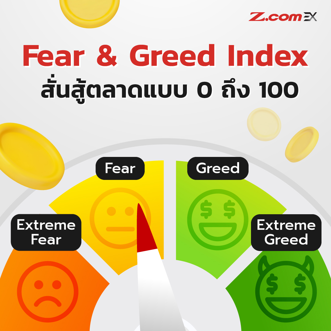 Z.com - Fear & Greed Index สั่นสู้ตลาดแบบ 0-100 😨 ระหว่างโลภสุดขีด กับ ...