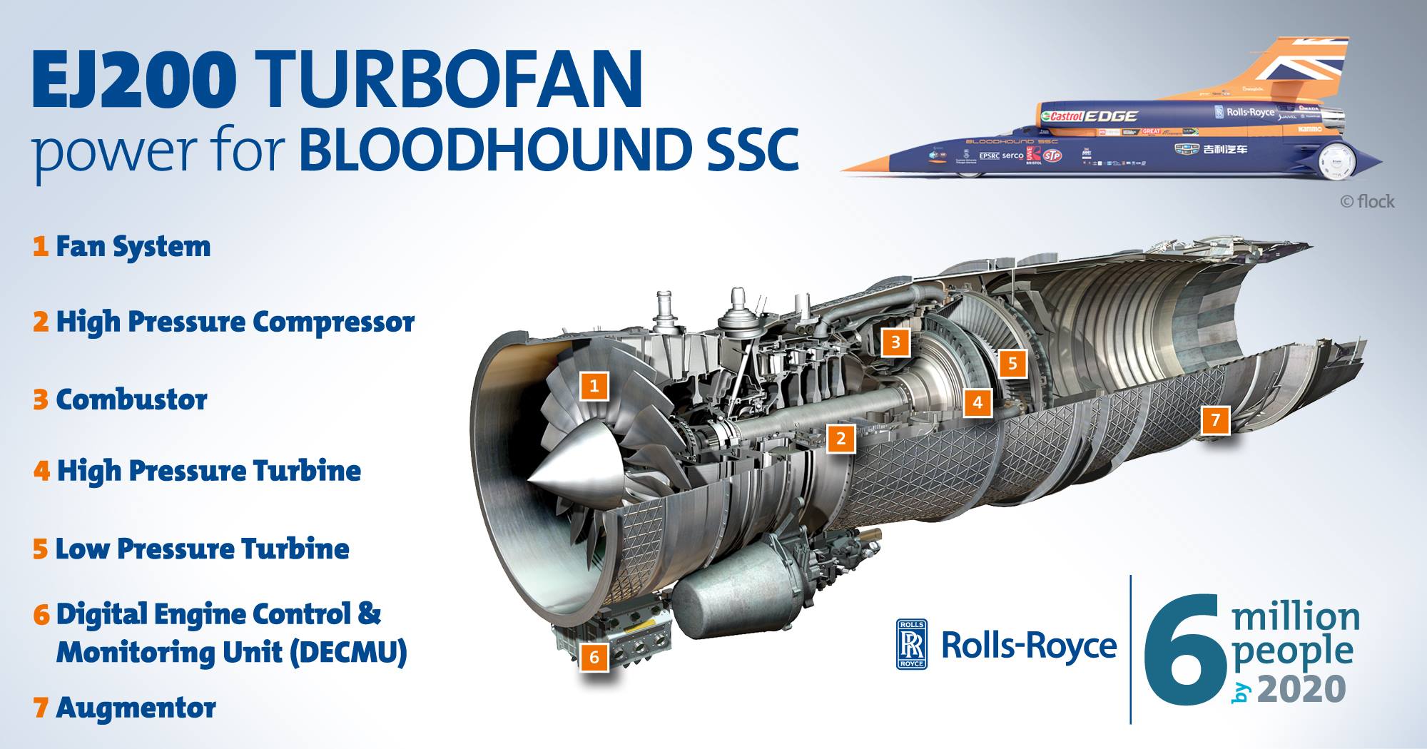 Rolls-Royce plc - Our world-leading engineering takes on the World Land ...