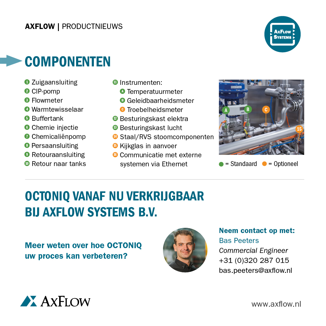 AxFlow | Lelystad