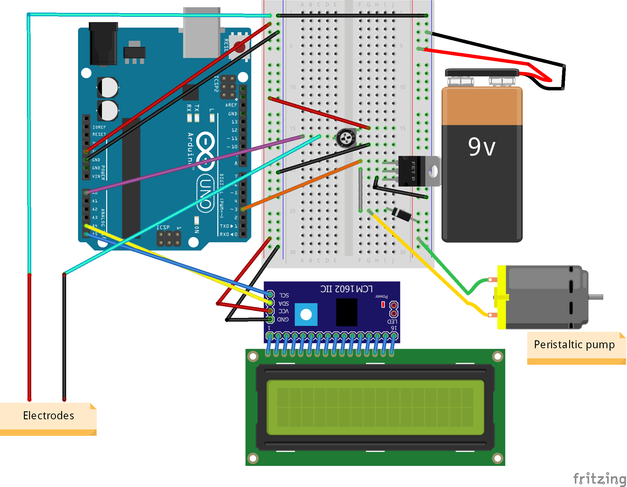 Arduino at PoliTO | Turin