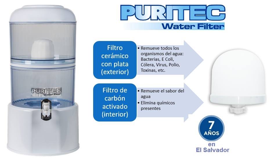 Puritec El Salvador