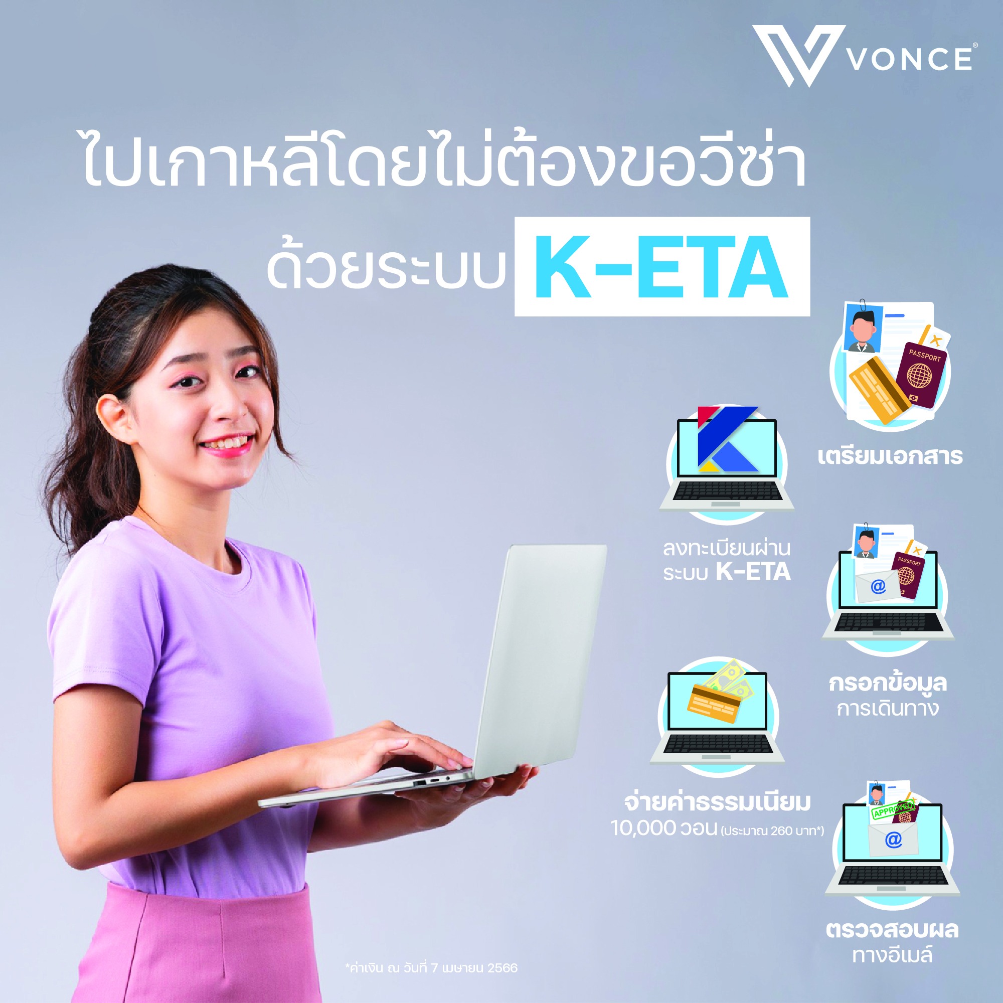 VONCE - วิธีลงทะเบียนระบบ K-ETA ผ่าน www.k-eta.go.kr...