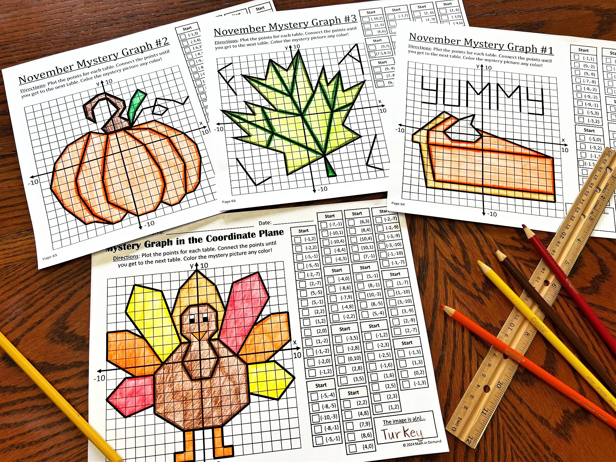 5th graders are in a unique... - Cognitive Cardio Math | Facebook