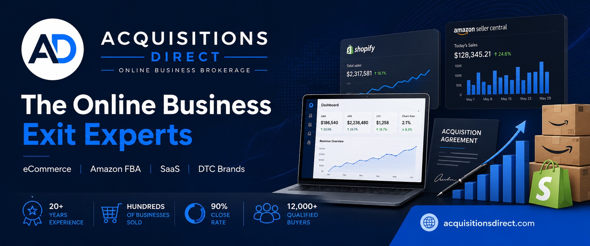 Acquisitions Direct