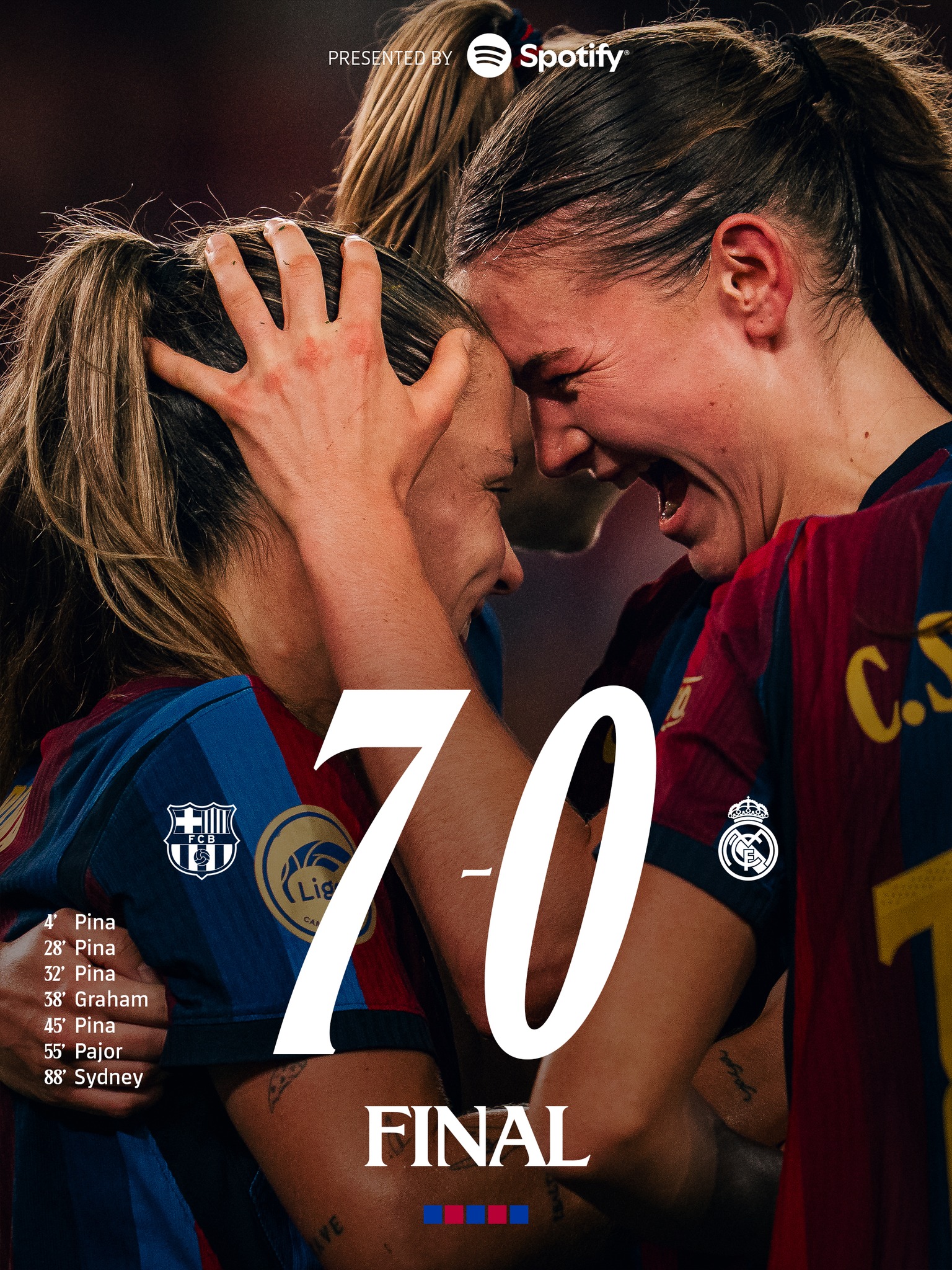 🌎 𝗪𝗢𝗥𝗟𝗗 𝗖𝗨𝗣 𝟮𝟬𝟮𝟲 📅 Frenkie de Jong makes his