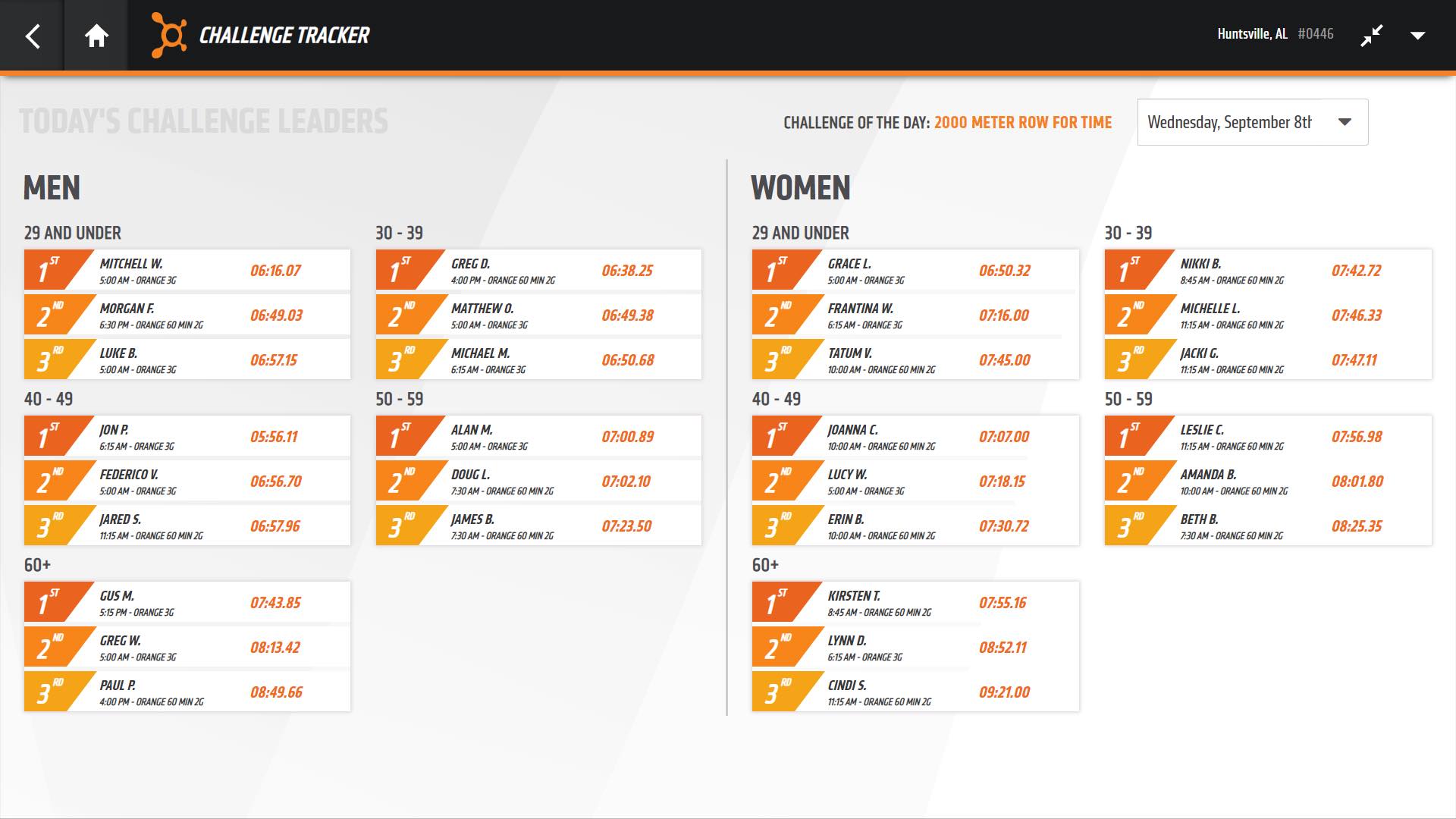 ⭐️2000m Benchmark Row... - Orangetheory Fitness Huntsville