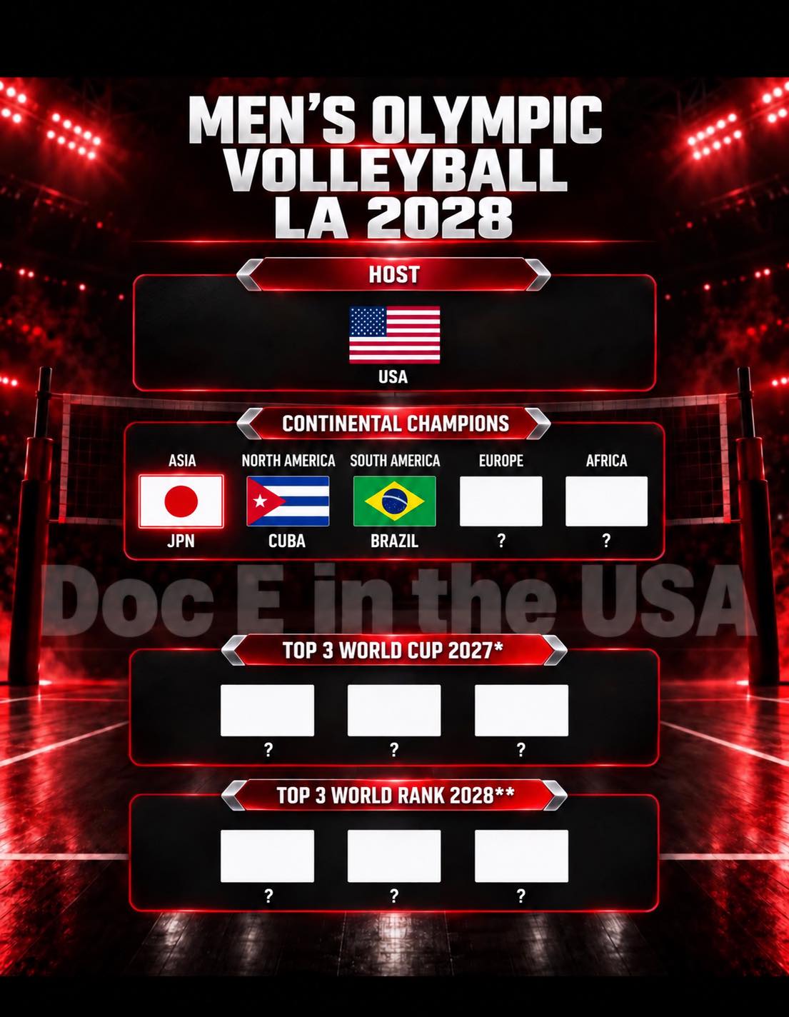 Doc E in the USA added a photo to the album: 20th Asian Games