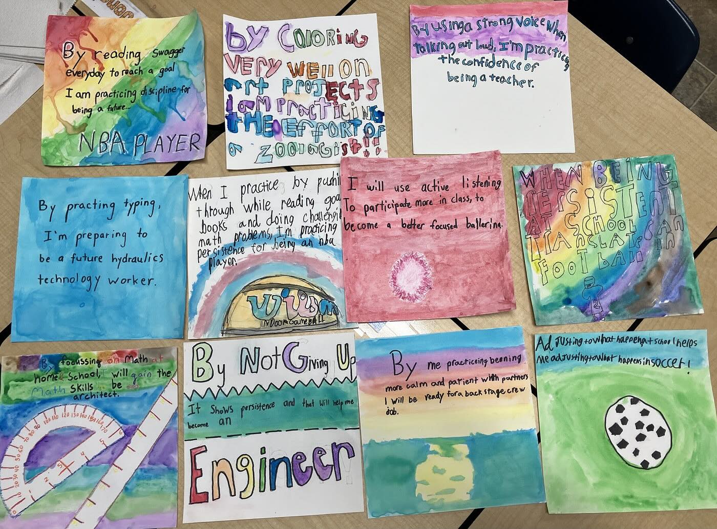 Habits of Mind After winter... - Olympia Community School | Facebook