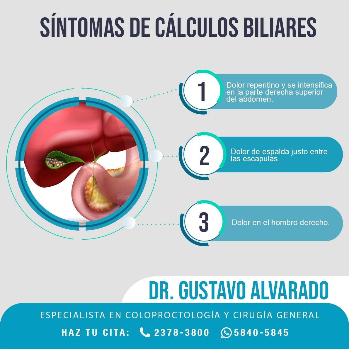¿Conoces los síntomas de los... - Dr. Gustavo Alvarado Alecio