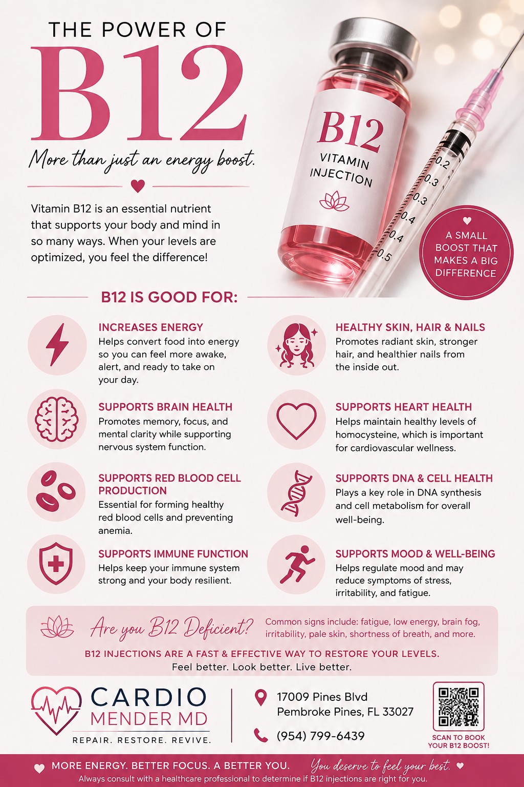 neo b12 injection bodybuilding Benefits of Vitamin Injections for Energy and Wellness in Pembroke Pines B12 + Biotin Injections Iron Ampoule Available Options:30 mL