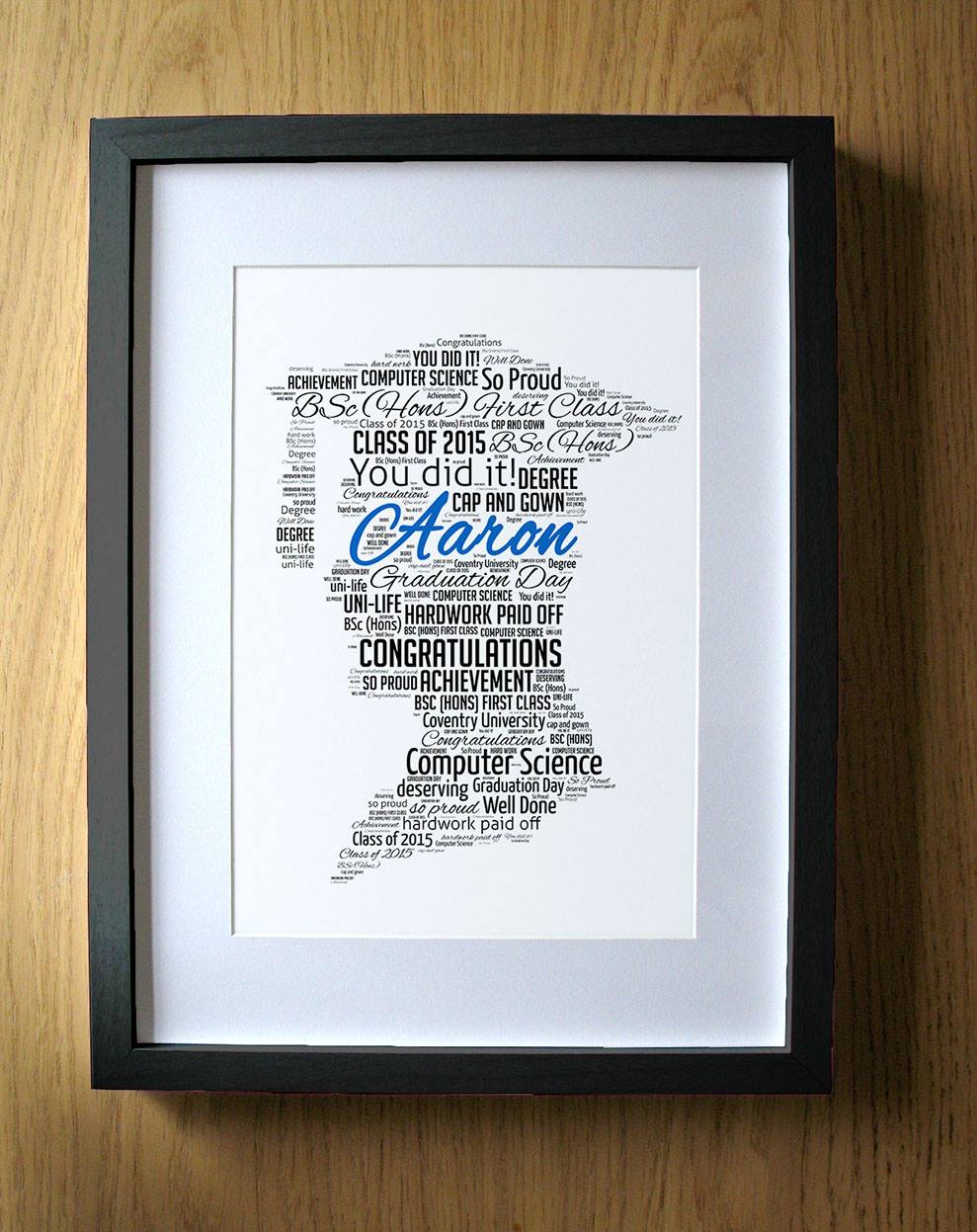 Wordy Prints Personalised Word Art Designs