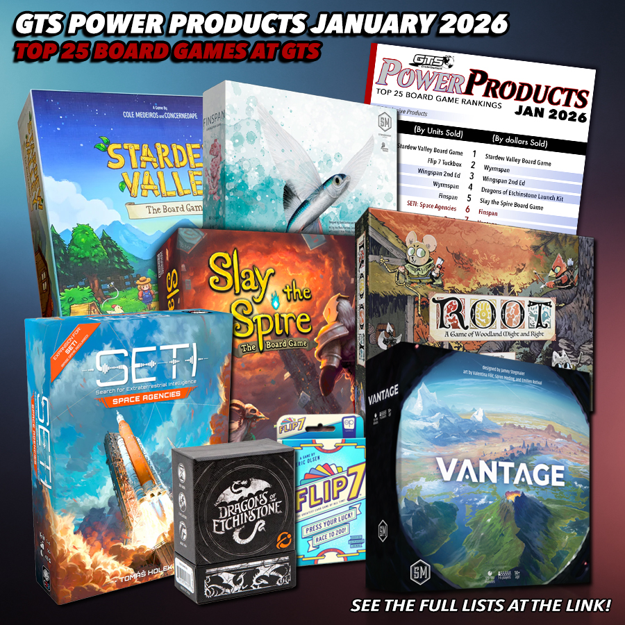 The GTS Power Products list has been... - GTS Distribution | Facebook
