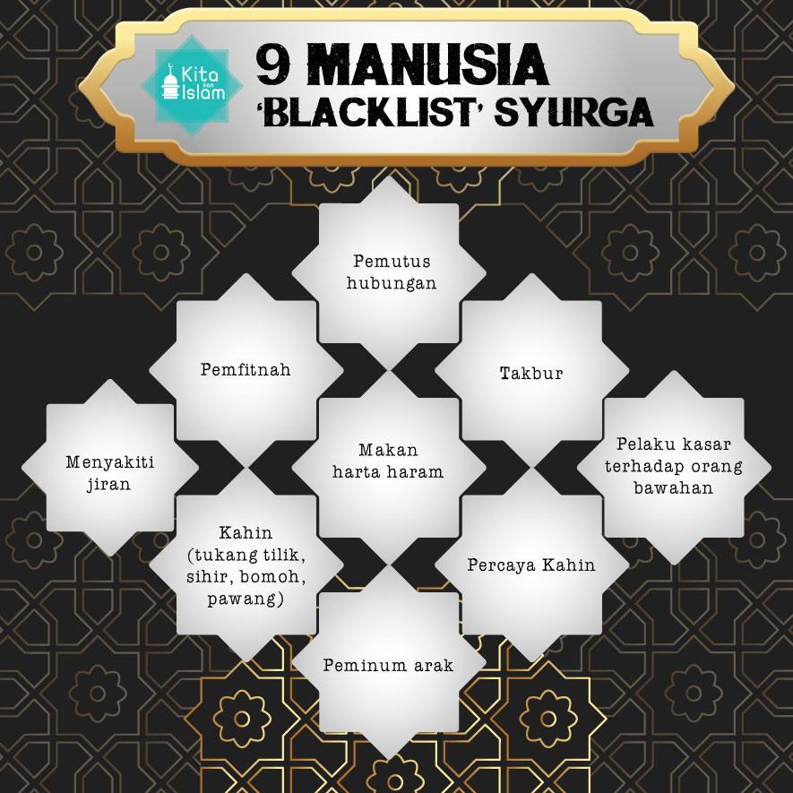 Nama Syurga Dan Neraka Pdf