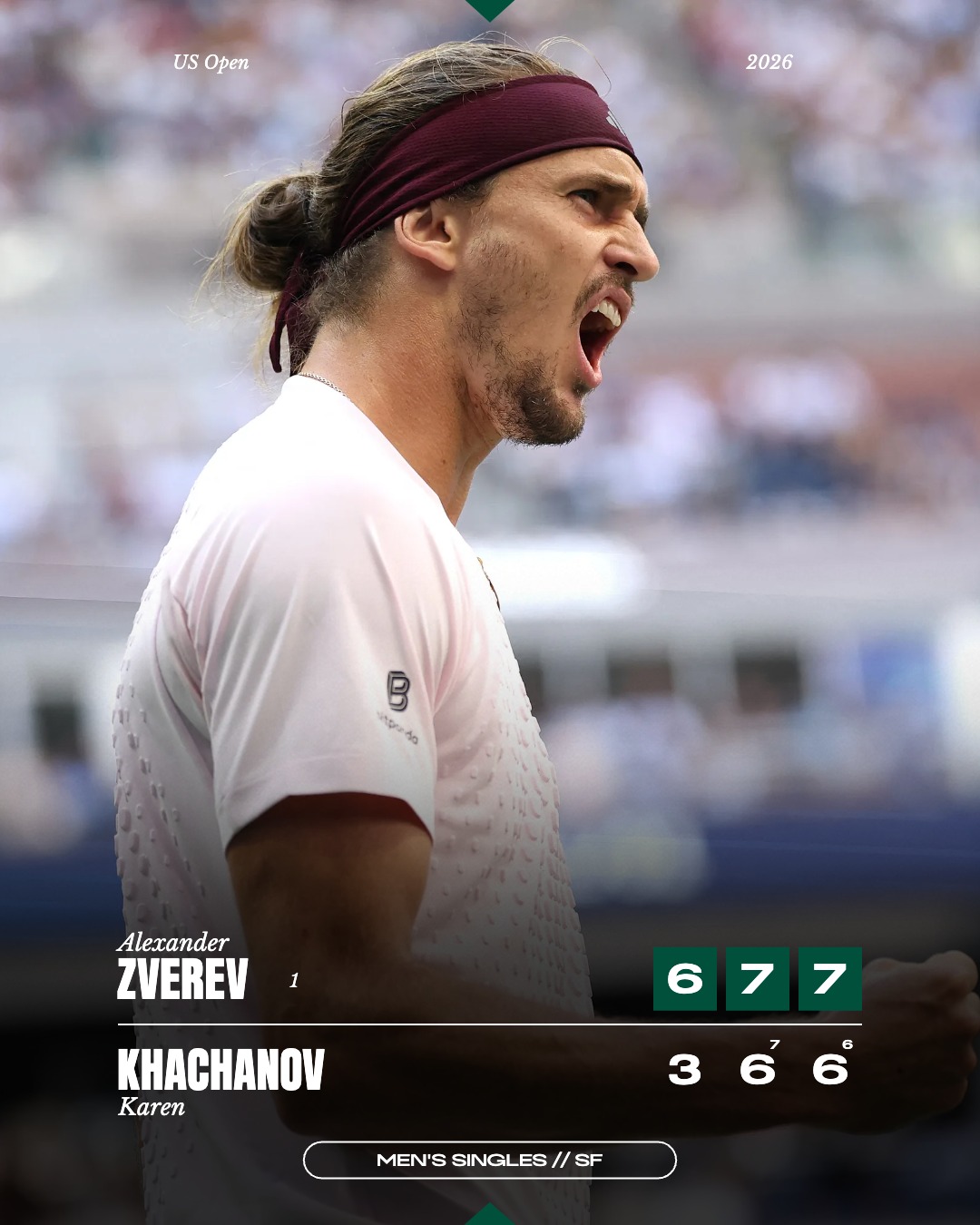 Zverev into his 3rd consecutive Grand Slam final 🦁 #USOpen
