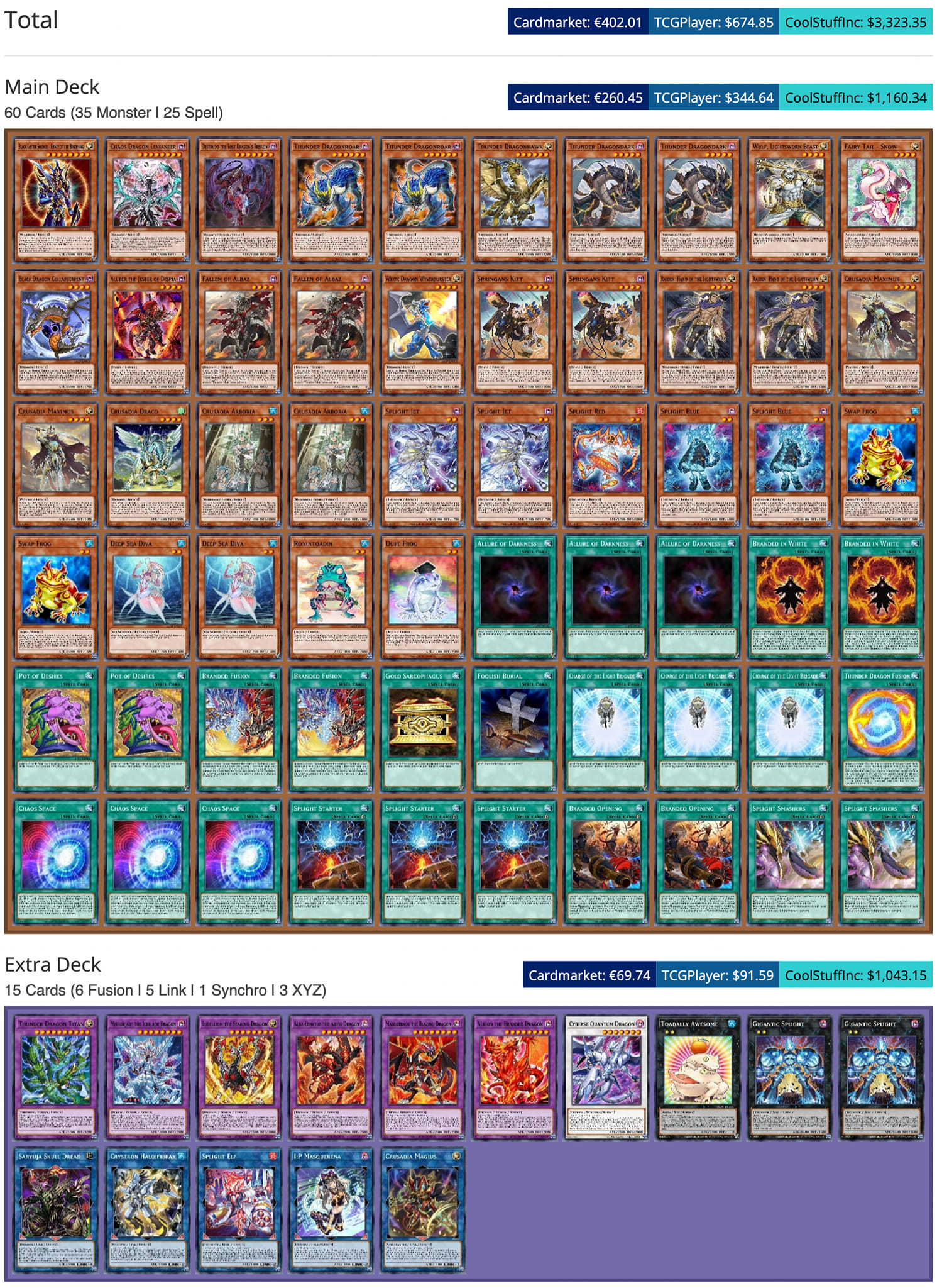 yugioh master duel chaos dragon deck Generic Complete Custom for Yu-Gi-Oh! Chaos Emperor, the Dragon of