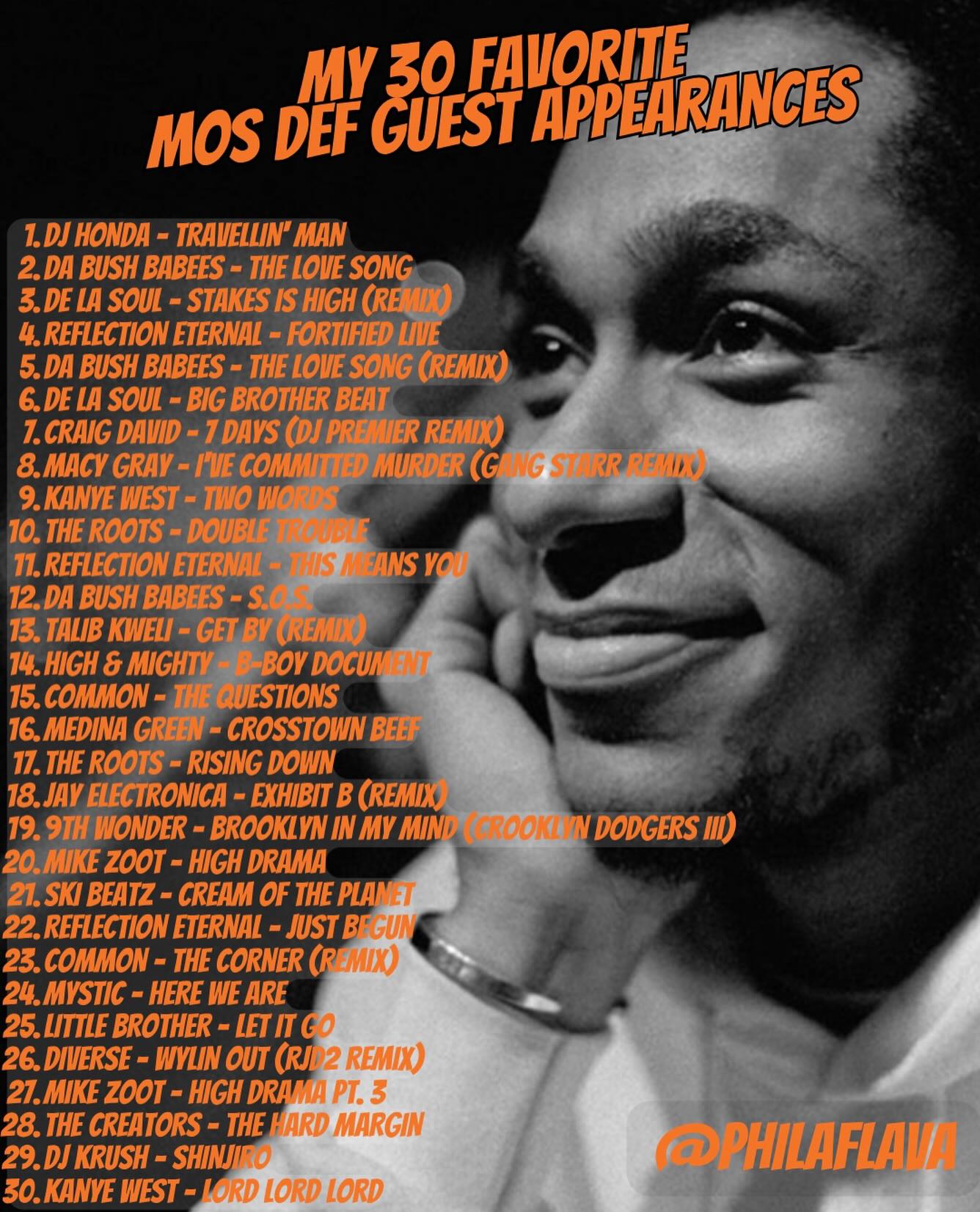 What do you think of Mos Def/DJ Honda's 