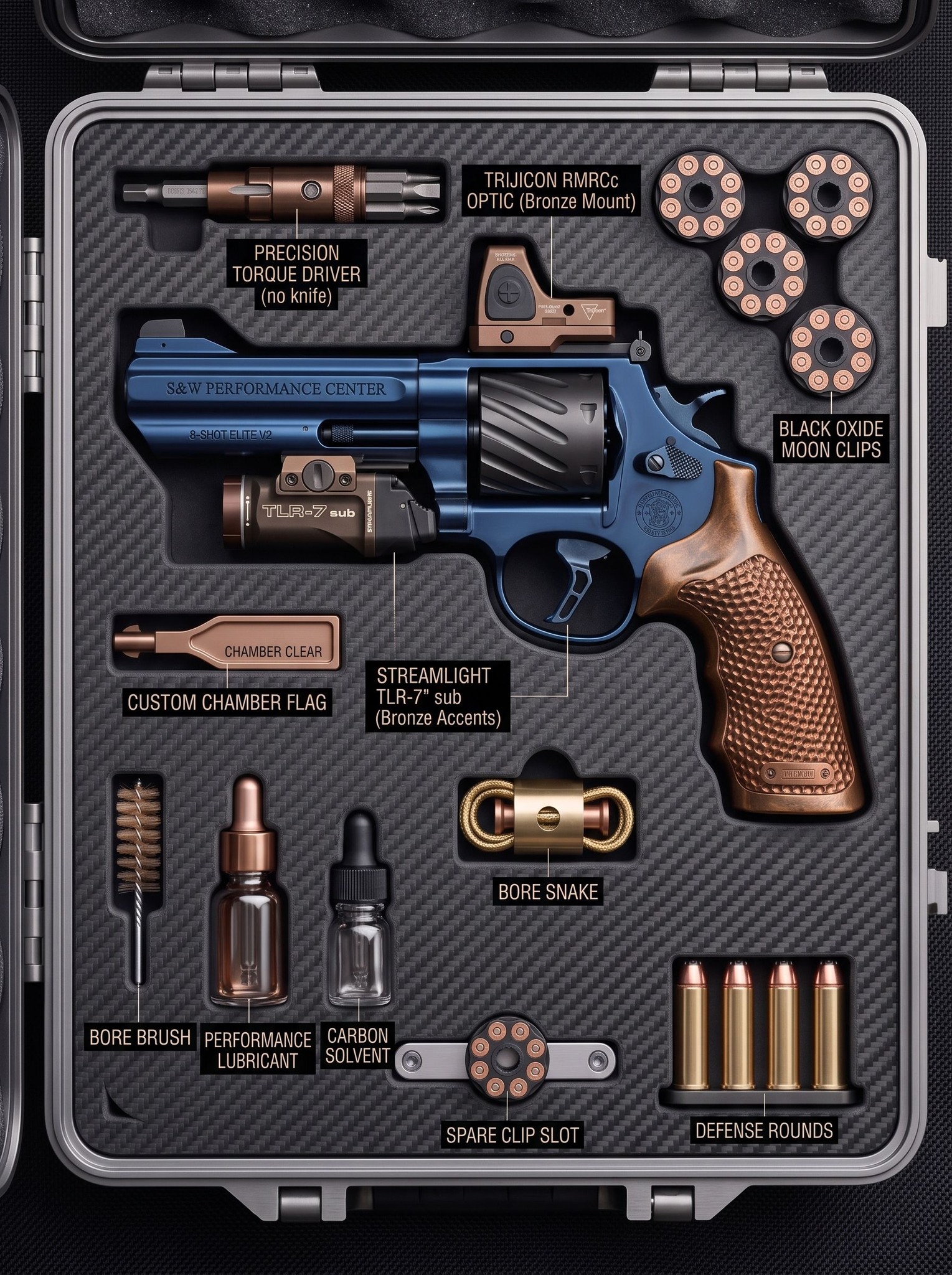 Smith & Wesson Performance Center — Silence in Steel