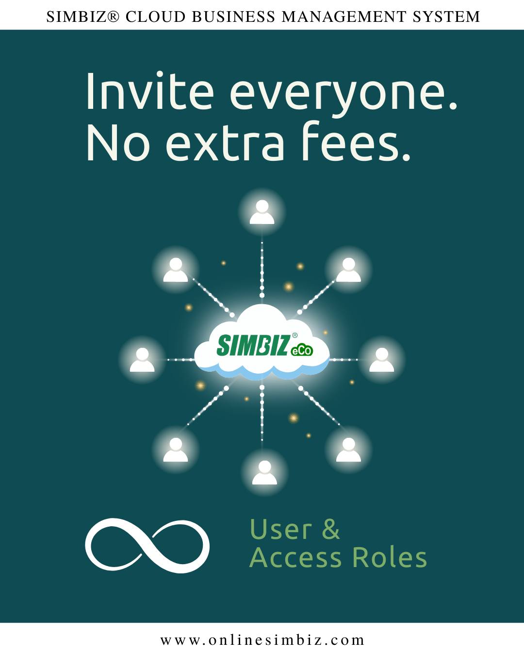 SimBiz Accounting & Business Management System