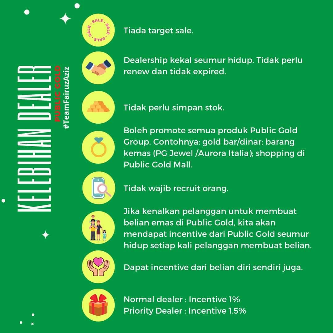 Public Gold D E A L E R P U B L I C G O L D Soalan Facebook